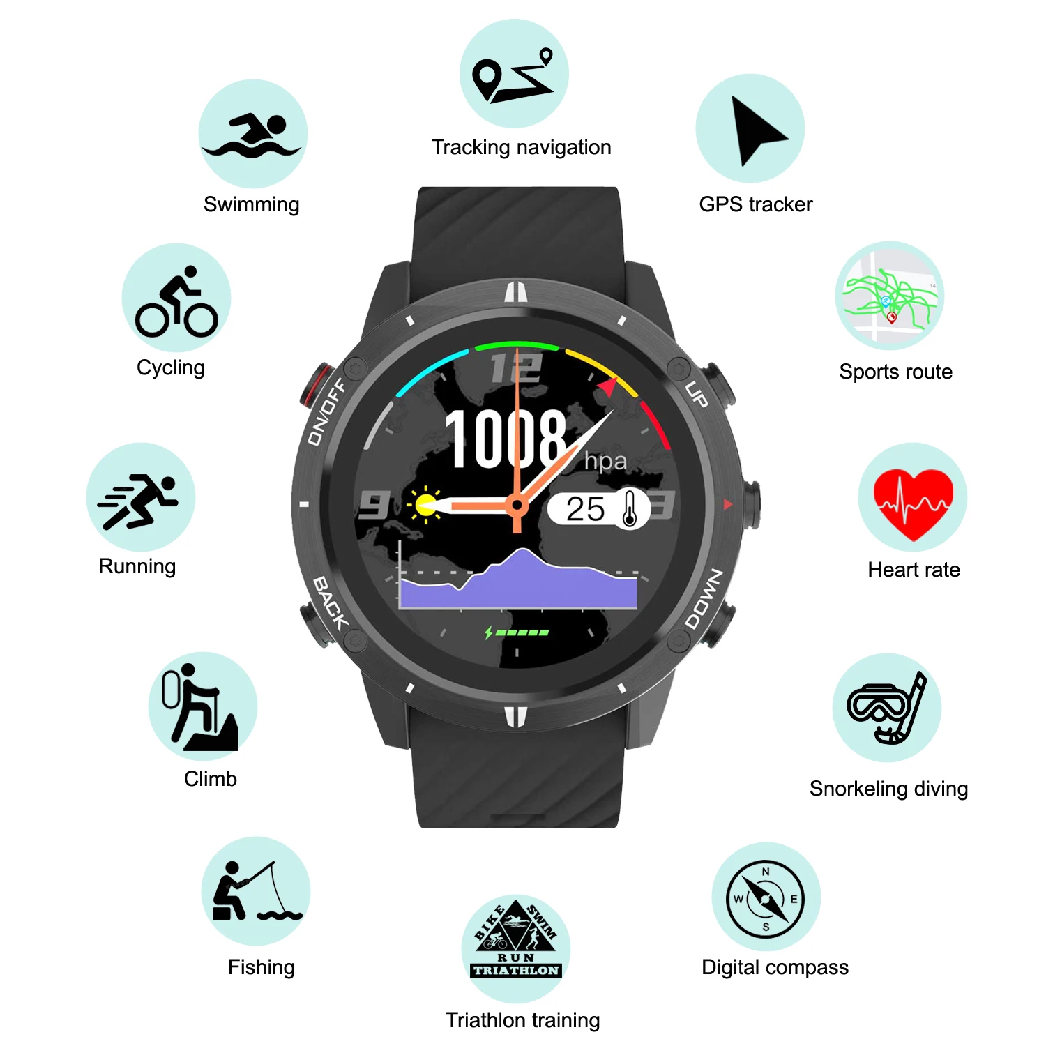 Smartwatch Running Watches For Men - Jam Tangan Olahraga GPS Baru 2026