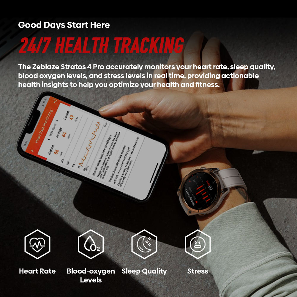 Zeblaze Stratos 4 PRO Layar AM - Hybrid Smartwatch ulasan dan harga