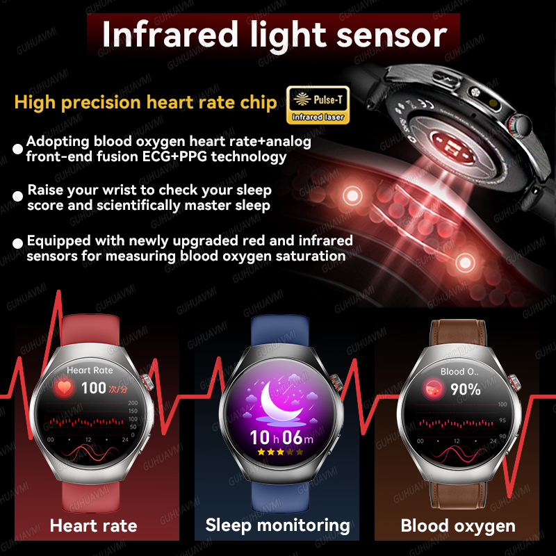 Jam Tangan Pintar New Brand 20 - Smartwatch Branded Watches For Women ulasan dan harga