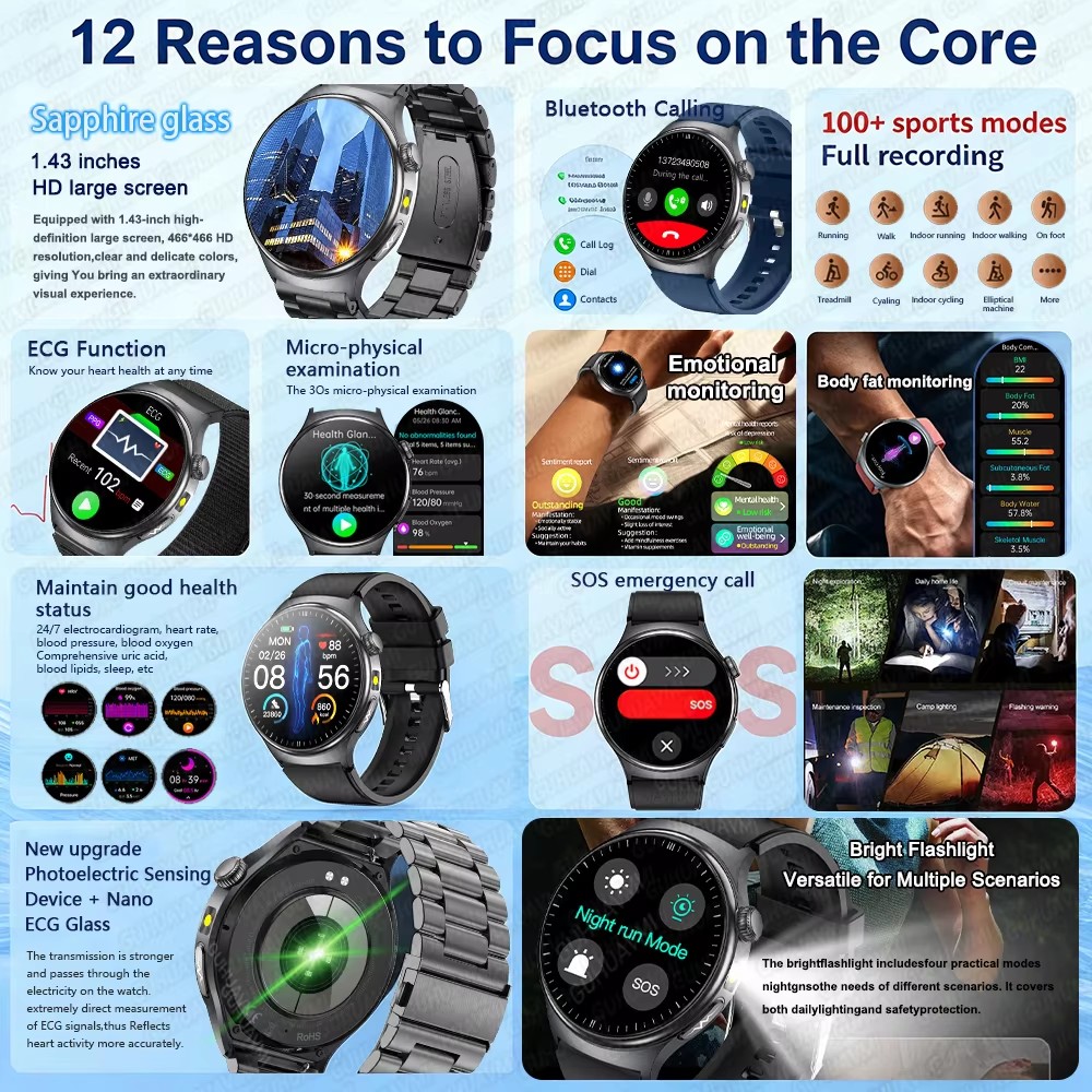 Jam Tangan Pintar 2026 Baru 24 - Smartwatch Online Watches For Men ulasan dan harga