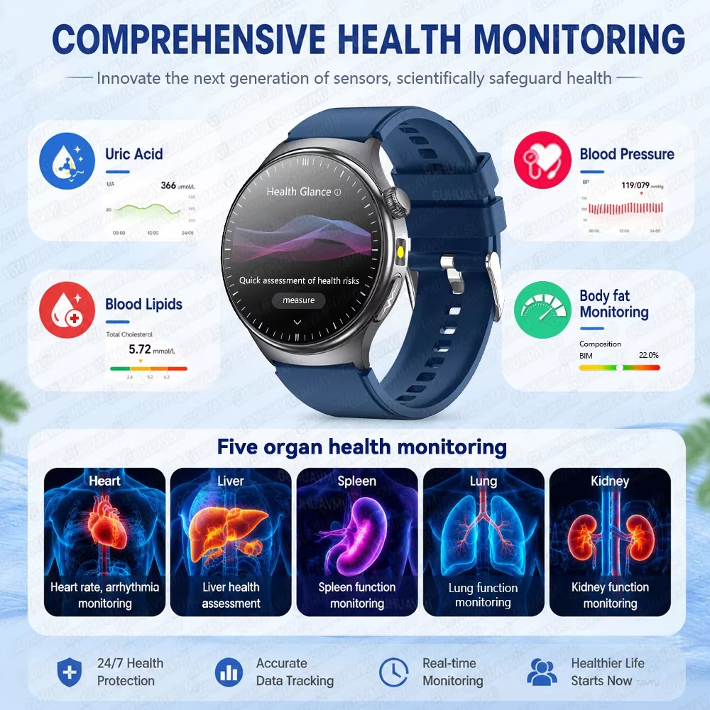 Jam Tangan Pintar 2026 Baru 24 - Smartwatch Online Watches For Men ulasan dan harga
