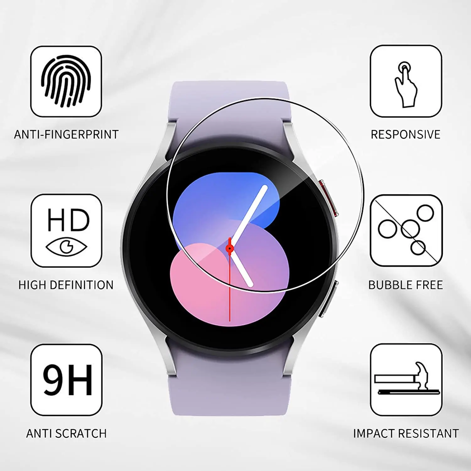 Pelindung Layar untuk Jam Tang - Smart Watch Screen Protector ulasan dan harga