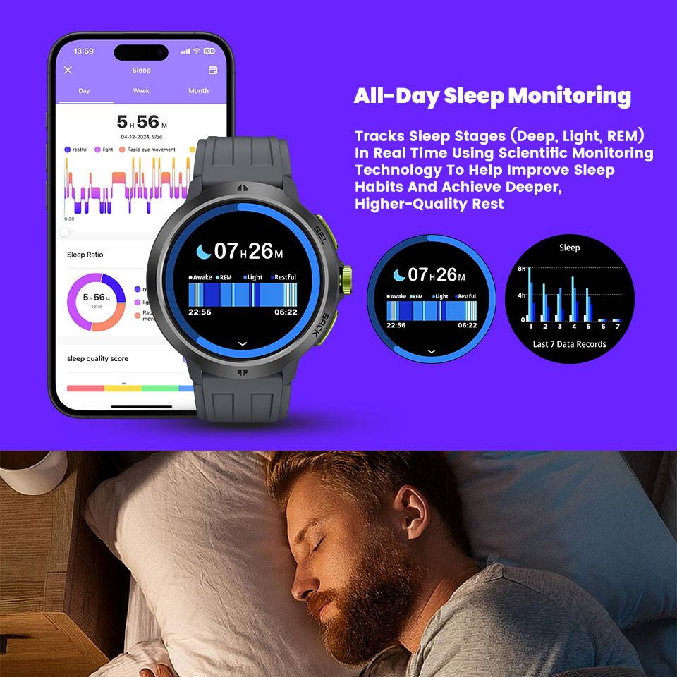 LEADOYS C33 Jam Tangan Pintar  - Smartwatch Running Watches For Men ulasan dan harga